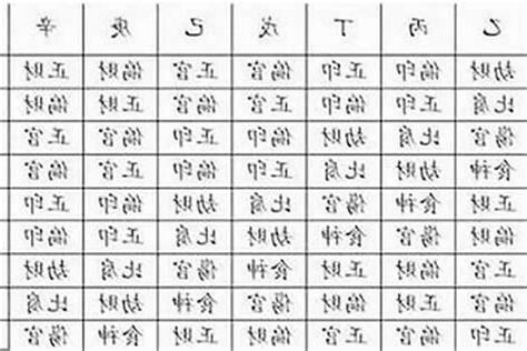 格局 八字